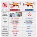 L900-PRO-SE-4K-HD-Dual-Camera-Drone-Visual-Obstacle-Avoidance-Brushless-Motor-GPS-5G-WIFI-5