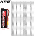 HRB-Graphene-Batery-2S-3S-4S-5S-6S-RC-Lipo-Battery-1300mah-1500mah-2200mah-3300mah-4000mah-2