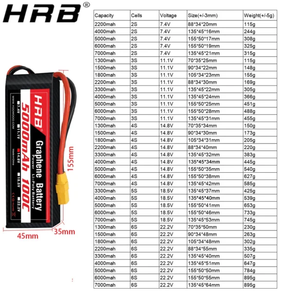 HRB-Graphene-Batery-2S-3S-4S-5S-6S-RC-Lipo-Battery-1300mah-1500mah-2200mah-3300mah-4000mah-2