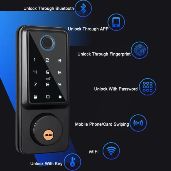 kf-S868e0e1e16204ccca9314935f5d945ebC-Tuya-APP-WIFI-Automatic-Electronic-Keyless-Deadbolt-Smart-Door-Lock-With-Digital-Code-Fingerprint-IC-Card