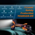 kf-S7e7c90bbe5474a7585a2a7d9bd412f3fI